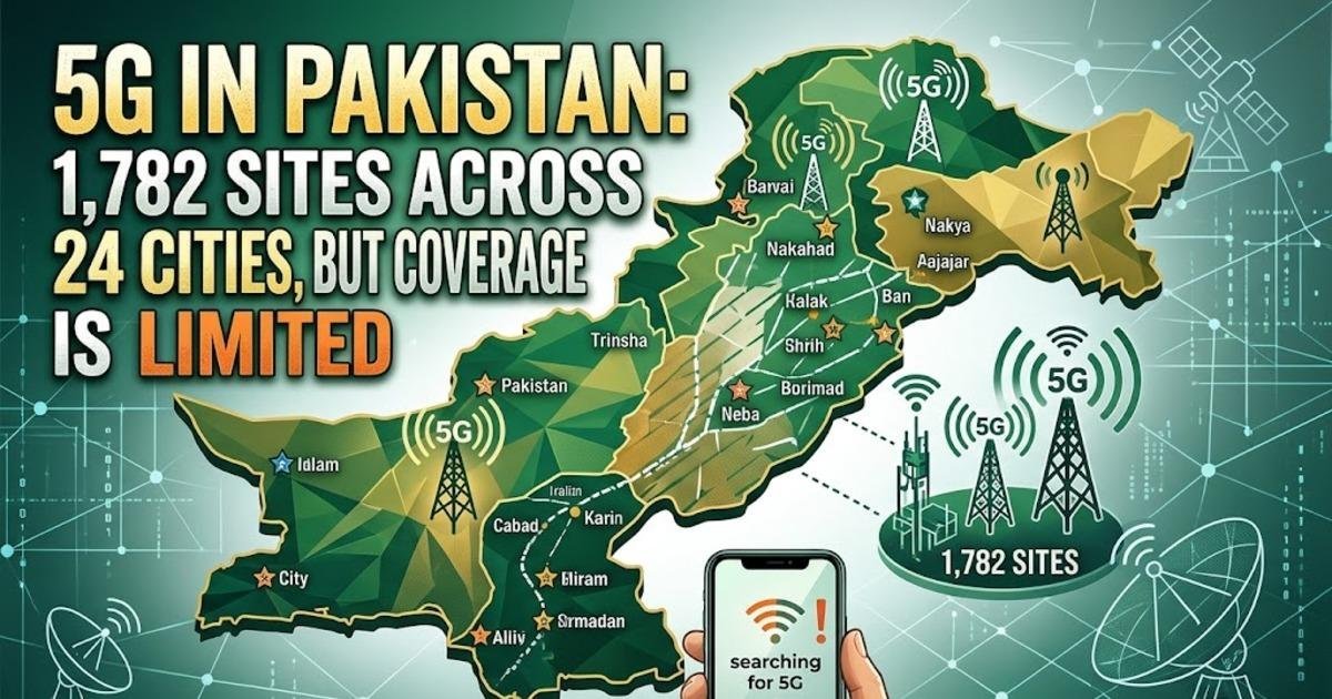 5G in Pakistan: 1,782 Sites Across 24 Cities, but Coverage Is Limited