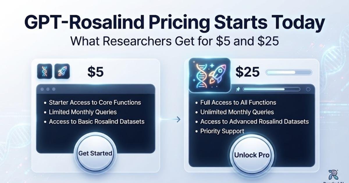 GPT-Rosalind Pricing Starts Today: What Researchers Get for $5 and $25