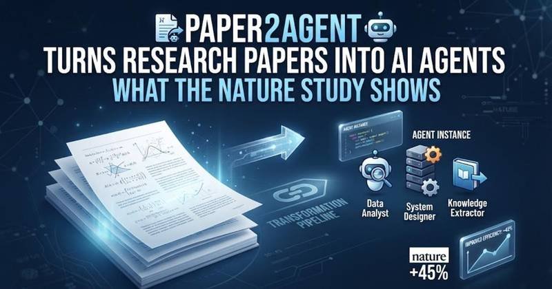 Paper2Agent Turns Research Papers Into AI Agents: What the Nature Study Shows