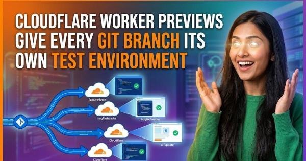 Cloudflare Worker Previews Give Every Git Branch Its Own Test Environment