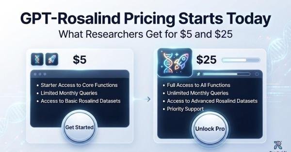 GPT-Rosalind Pricing Starts Today: What Researchers Get for $5 and $25