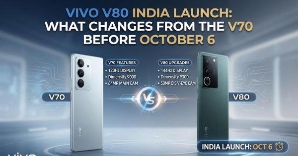 Vivo V80 India Launch: What Changes From the V70 Before October 6
